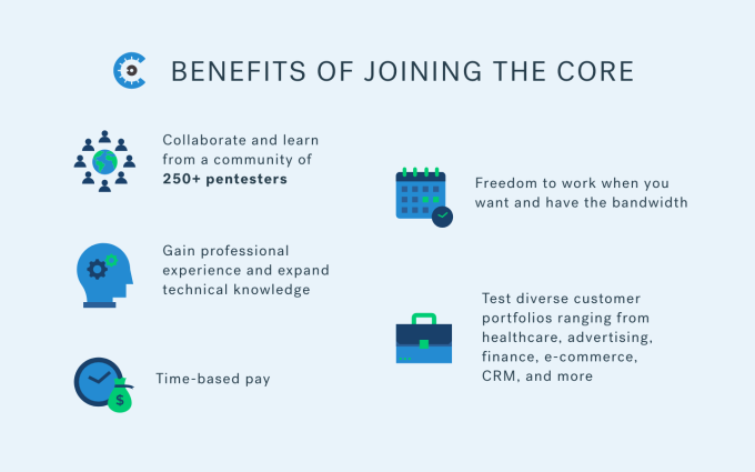 Core-Benefits-1